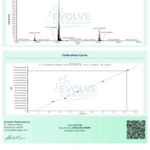 Alternative view of XxTirzxX