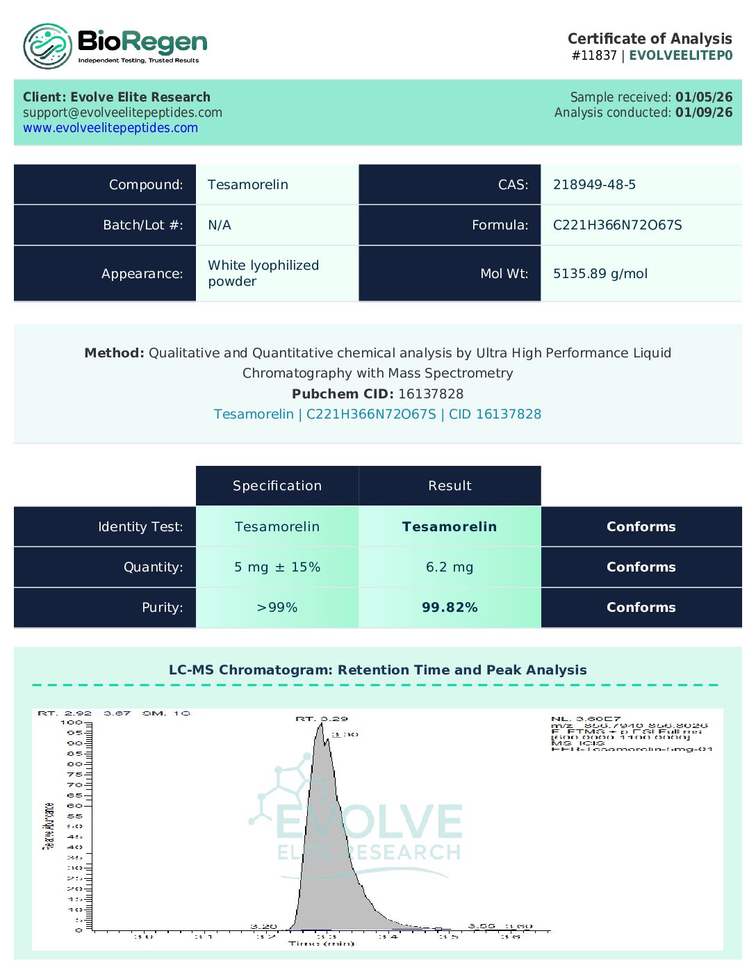 Tesamorelin