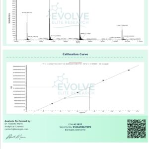 Alternative view of Tesamorelin